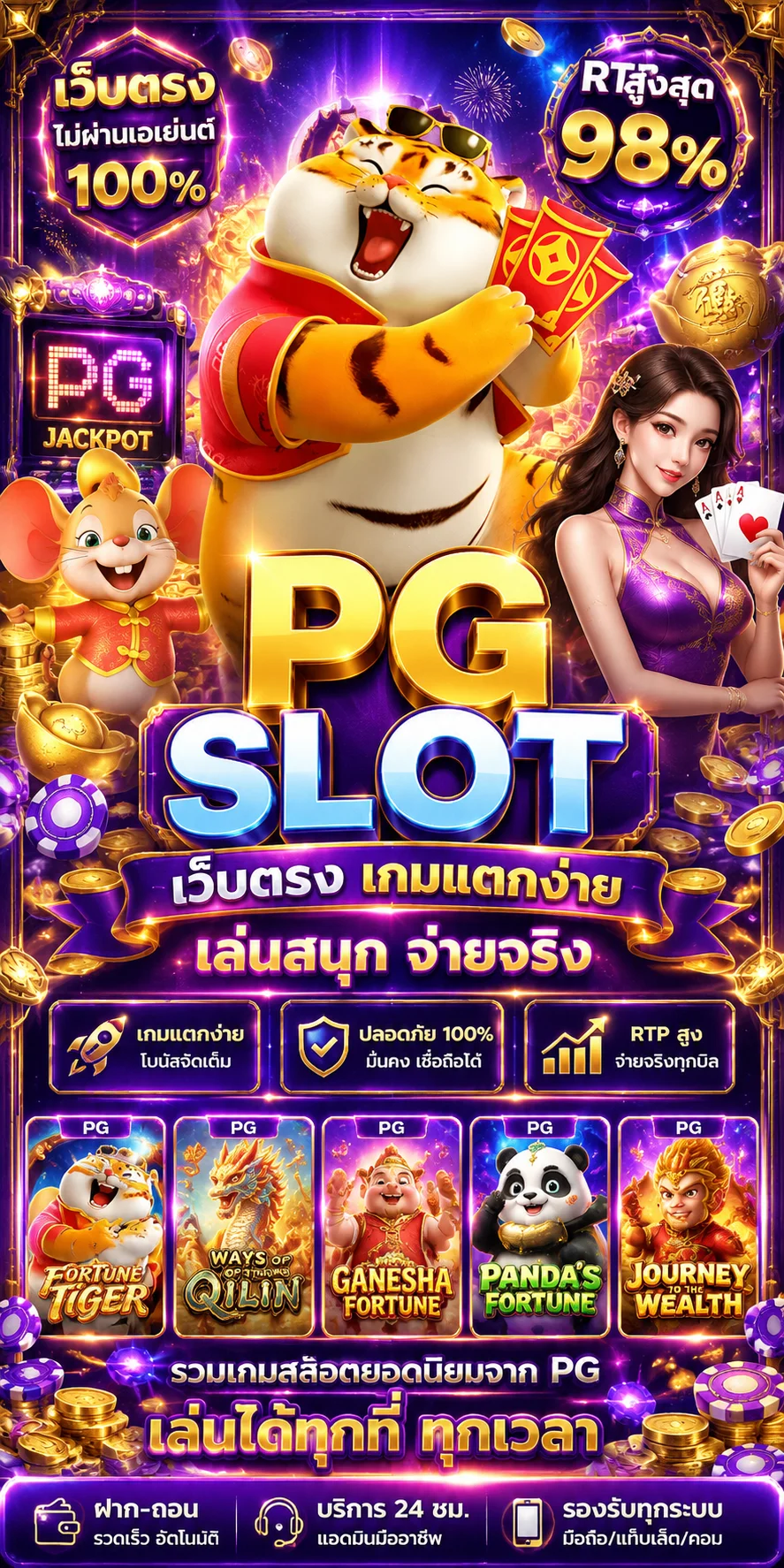 ทดลองเล่น PG Slot เว็บตรงบน SRETTHI99